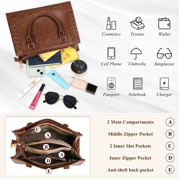 ⚡Women’s PU Leather Handbag Waterproof Tote Crossbody & Top Handle Bag - Picture 2 of 6